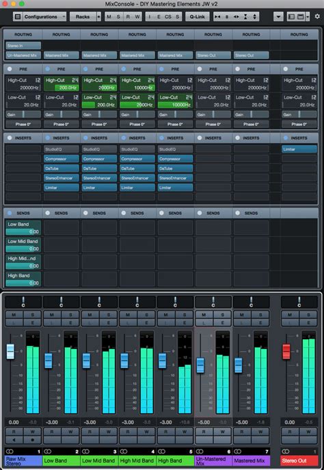 Downoad Free Cubase Mastering Template