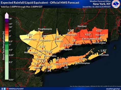 Downpours, high winds prompt weather warnings in Northeast