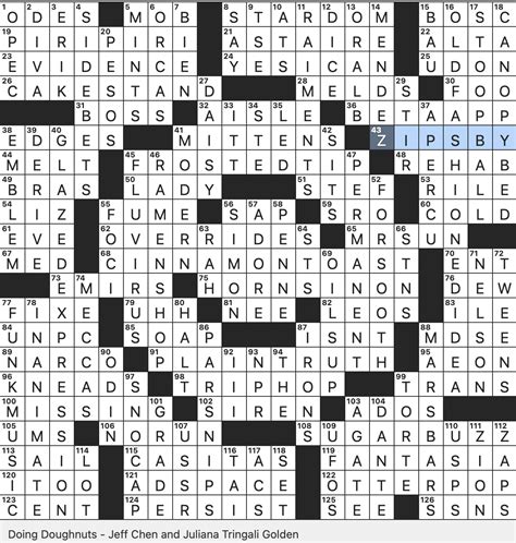 Electronic dance music genreCrossword Clue. Crossword Clue. We have found 40 answers for the Electronic dance music genre clue in our database. The best answer we found was TECHNO, which has a length of 6 letters. We frequently update this page to help you solve all your favorite puzzles, like NYT , LA Times , Universal , Sun …. 