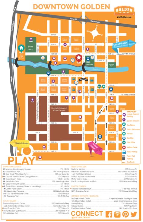 Downtown golden map.  Shopping in Main Street Golden, Colorado.  Learn about G...