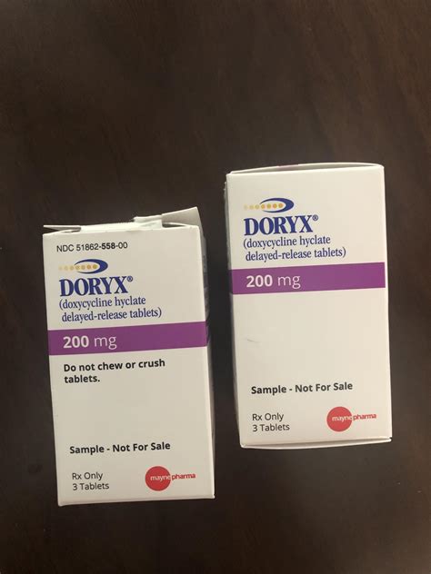 Doxycycline Dose Spacing question : r/AskDocs - Reddit