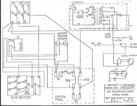 Dpi manual 36 volts charger wiring diagram. - Manual of sexually transmitted infections by ian peate.