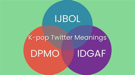 The term ijbol (or IJBOL) is an abbreviation that stands for “I just 