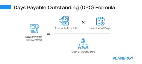 Dpo calculator. DPO measures the number of days companies take to pay their vendors. Accounts payable turnover ratio also helps finance teams evaluate how quickly suppliers are being paid, but the calculation and units of measurement are different. This formula generally showcases how often vendors are being paid in a given amount of time. 