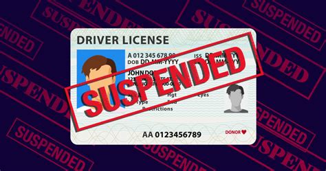 Dps suspended license check.  A driver license will be suspended indefin...