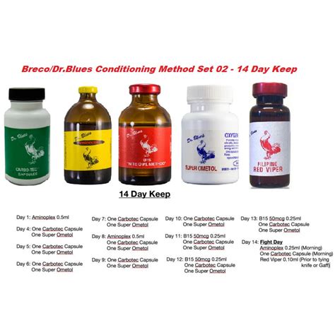 Buy Breco Dr Blues B15 24 capsules for Gamefowl Conditioning online today! Indication: * Used successfully for many years in the training of athletes in Russia to help prevent muscle fatigue due to lactic acid buildup. We were first to introduce these to the fraternity in the early 1970's. An excellent aid for gaff, naked heel or postiza.. 