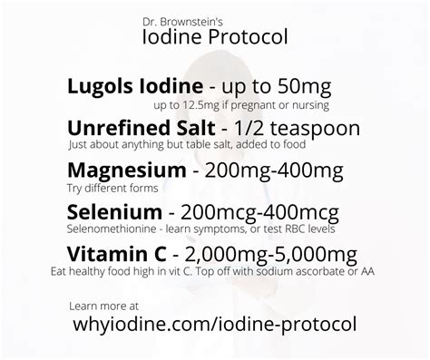Dr brownstein iodine protocol pdf.  B&rsquo;s NEW BOOK! Learn how supporting the immune syste...