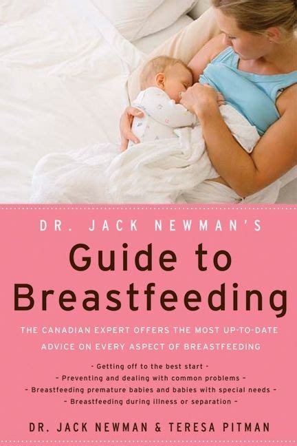Dr jack newmans guide to breastfeeding revised edition revised edition. - Table of content healthcare quality manual.