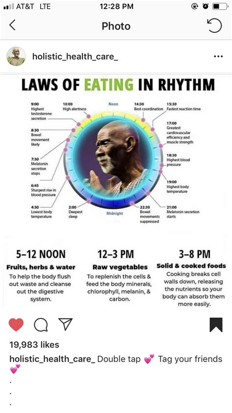Dr sebi dietary resolutions. If done immaturely, breaking rules can downright change your life! That’s right. we said “immaturely.” Wanna fight about it? It’s still just mid-January, and that means every warm ... 