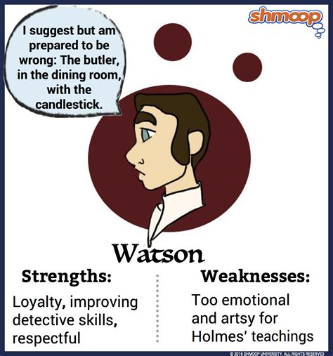 Dr watson character analysis