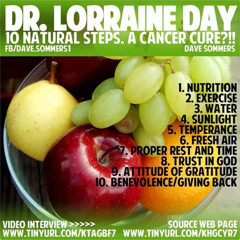 Dr. Lorraine Day 10 Step Natural Health Plan Summarized