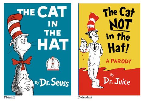 Dr. Seuss in Court: A Tale of Copyright Infringement