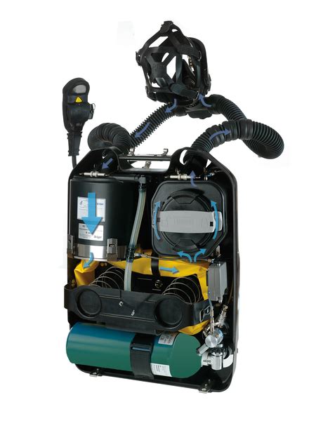 Dräger RBD 5000. The RBD 5000 is a modular carrying system fo