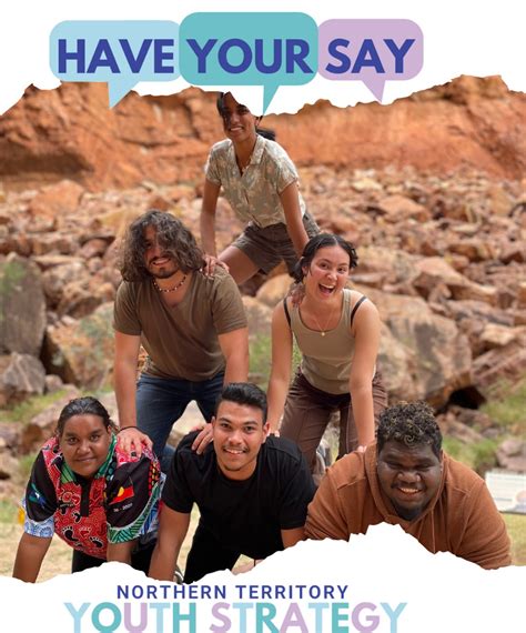 Draft Northern Territory Youth Strategy 2024-2033 Have …