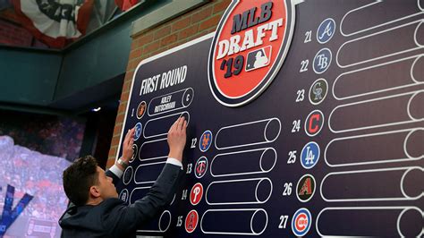 Draft lottery yields No. 12 pick for Red Sox