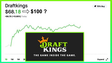 One of the leading sports gambling stocks fell sharply on Wednesday after media giant ESPN took a large step into the online betting world. Shares of DraftKings sank 10.9% after Penn Entertainment ...