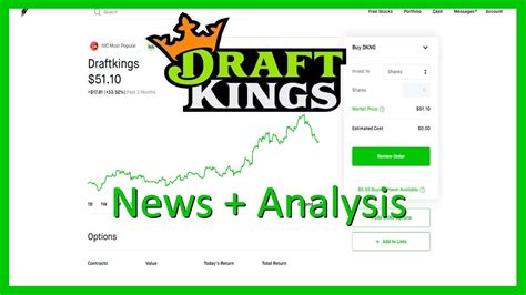 Draftkings robinhood. Things To Know About Draftkings robinhood. 