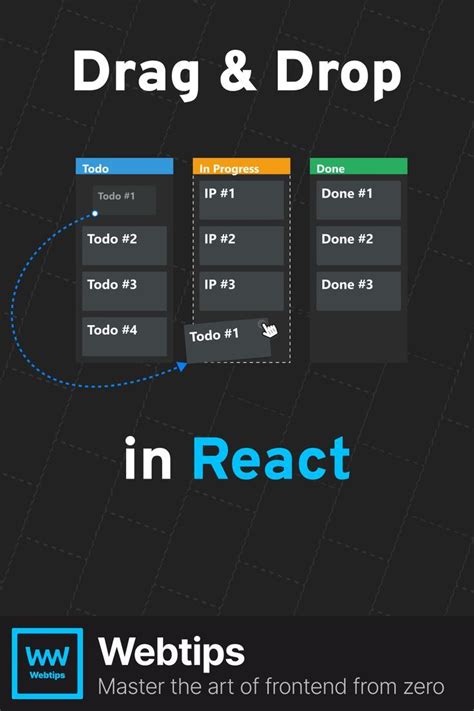 Drag and drop component in react.  Existing drag-and-drop libraries didn't fi...