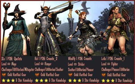 Dragon's dogma builds. Learn how to customize your character with different vocations, skills, and augments in this RPG game. Find out the best builds for each class, such as Fortitude Fighter, Straddle … 