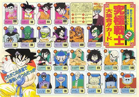 Dragon ball characters power levels. Things To Know About Dragon ball characters power levels. 