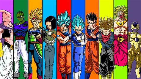 Dragon ball universe. The latest Dragon Ball news and video content. Here you can find official info on Dragon Ball manga, anime, merch, games, and more. 