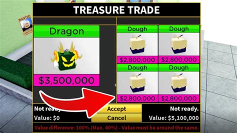 Fruit. Value & Demand. Ice is a fruit in Blox Fruits with a current trading value of 630.7k for the normal version and a permanent value of 73.5m when trading with other players. Demand is currently 46.59 / 100. Value: 630.7k. Perm Value: 73.5m. Trading details, stats, values & information about ice in Blox Fruits on FruityBlox.