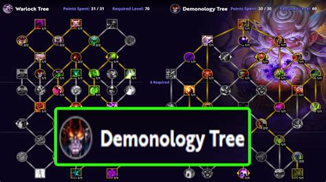 Dragonflight Alpha Warlock Talent Tree Demonology Talent Tree Build