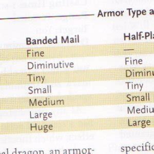 Dragonhide Armor EN World Tabletop RPG News & Reviews