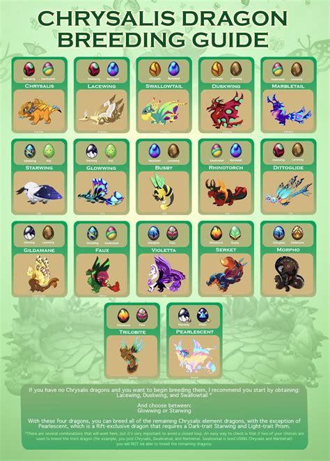 Dragonvale breeding sandbox. The Rainbow Dragon can be bred using any two dragons, containing at least four different elements in total, at any Breeding Cave. The Rainbow Dragon is required in the following breeding combos: Chromacorn Dragon Coin per minute without boosts: The Rainbow Dragon was released when the game was released, on September 14, 2011. This truly makes it the first epic dragon to be released. On ... 