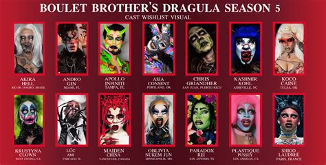 Dragula season 5 episode 6. 60 mins. The Boulet Brothers have one last terrifying trick up their sleeves for the competitors to celebrate the Halloween Season. The monsters left alive are tasked with creating witch-inspired ... 