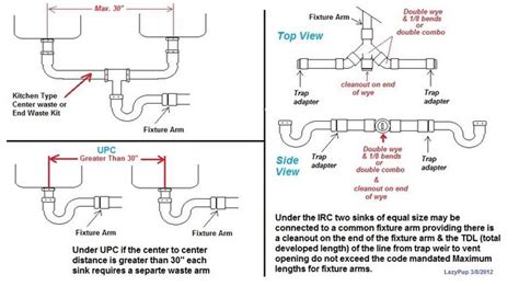 Drain OR - information about the city and its administration