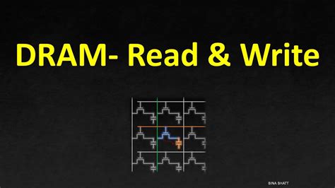 Dram read and write operation.  4 days ago · Without that cache, the controller it...