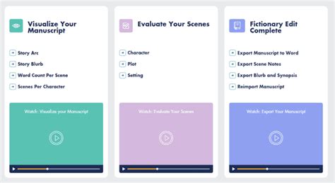Drama games on zoom.  20 Questions, Professional Edition.  Fictionary.  F...