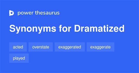 Dramatized synonyms - 112 Words and Phrases for Dramatized