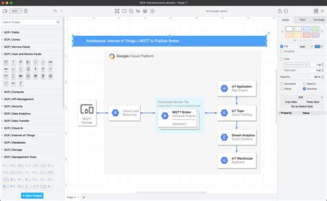 Draw .io. Draw.io is a versatile and user-friendly diagramming tool that allows users to create a wide range of visual representations, such as flowcharts, diagrams, and mind maps. Launched in 2011, it quickly gained popularity for its intuitive interface and robust feature set. 