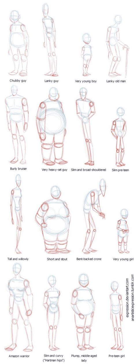 Draw Human Body Step By Step Draw Body Step Human Drawing Tutorial