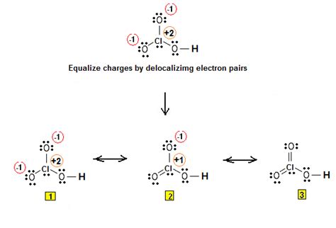 Draw The Structure For Chloric Acid Hclo3 Optimize Formal Charges