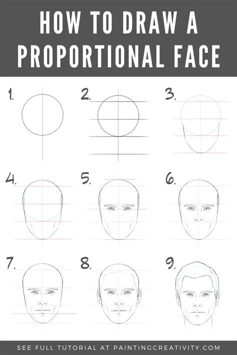 Draw face tutorial step by Google Play'de Uygulamalar.