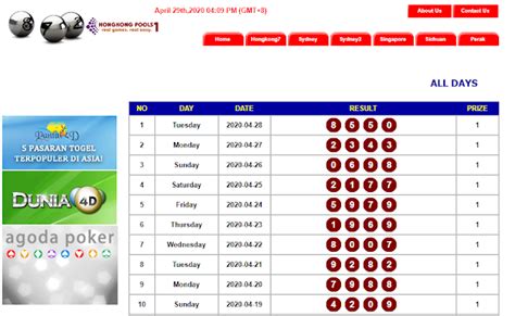 Draw hongkong pools data result hongkong pools. Main slot biar cepat.
