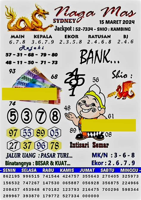 Draw sdy lotto hari ini tercepat 2024. Syair kampleng hk hari.