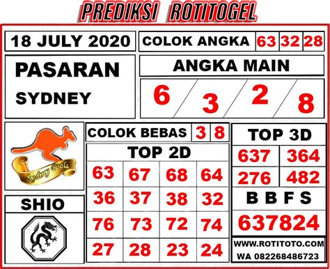 Draw sydney 2020 hari ini keluar l. Kalender togel abadi juli.