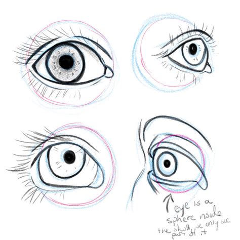 Draw the eye step by step from different angles 2 by Marwahbahnassi on