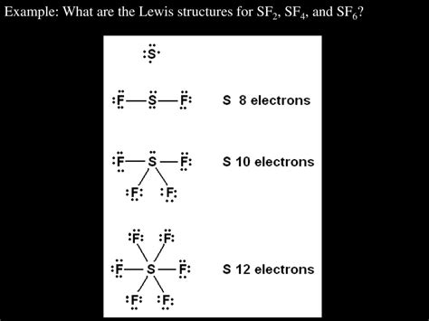By using the following steps, you can easily draw the lewis structure of SF 2: #1 Draw skeleton #2 Show chemical bond #3 Mark lone pairs #4 Calculate formal charge and check stability (if octet is already …. 