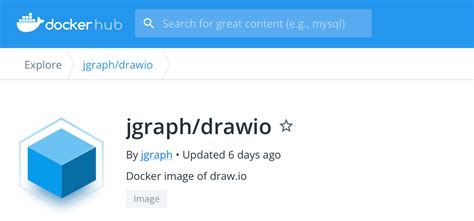 Draw things windows.  Linux.  Currently, it contains the source code for our ...
