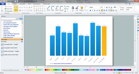 DrawCharts