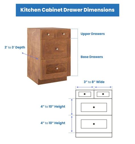 Drawer Dimensions Standard