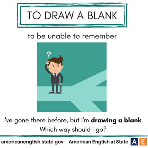 Drawing A Blank Idiom Meaning