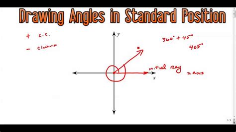 Drawing Angles In Standard Position