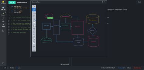 Drawing Mode - CoderPad