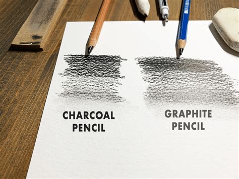 Drawing Pencils Description